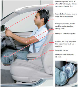 Safe Driving Correct driving posture