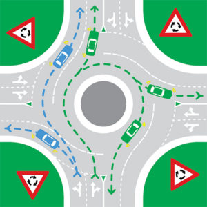 Making turns and giving way at roundabouts